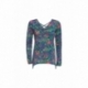 MAGLIA